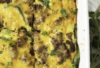 Keto Sausage and Egg Breakfast Casserole Recipe
