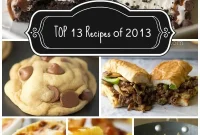 13 Most Popular Recipes of 2013: Reader Favorites Ranked