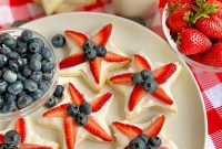 Patriotic 4th of July Desserts to Impress Your Guests