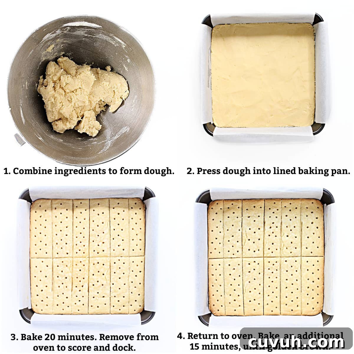 Instructions: combine ingredients, press dough into pan, bake then score and dock, finish baking.