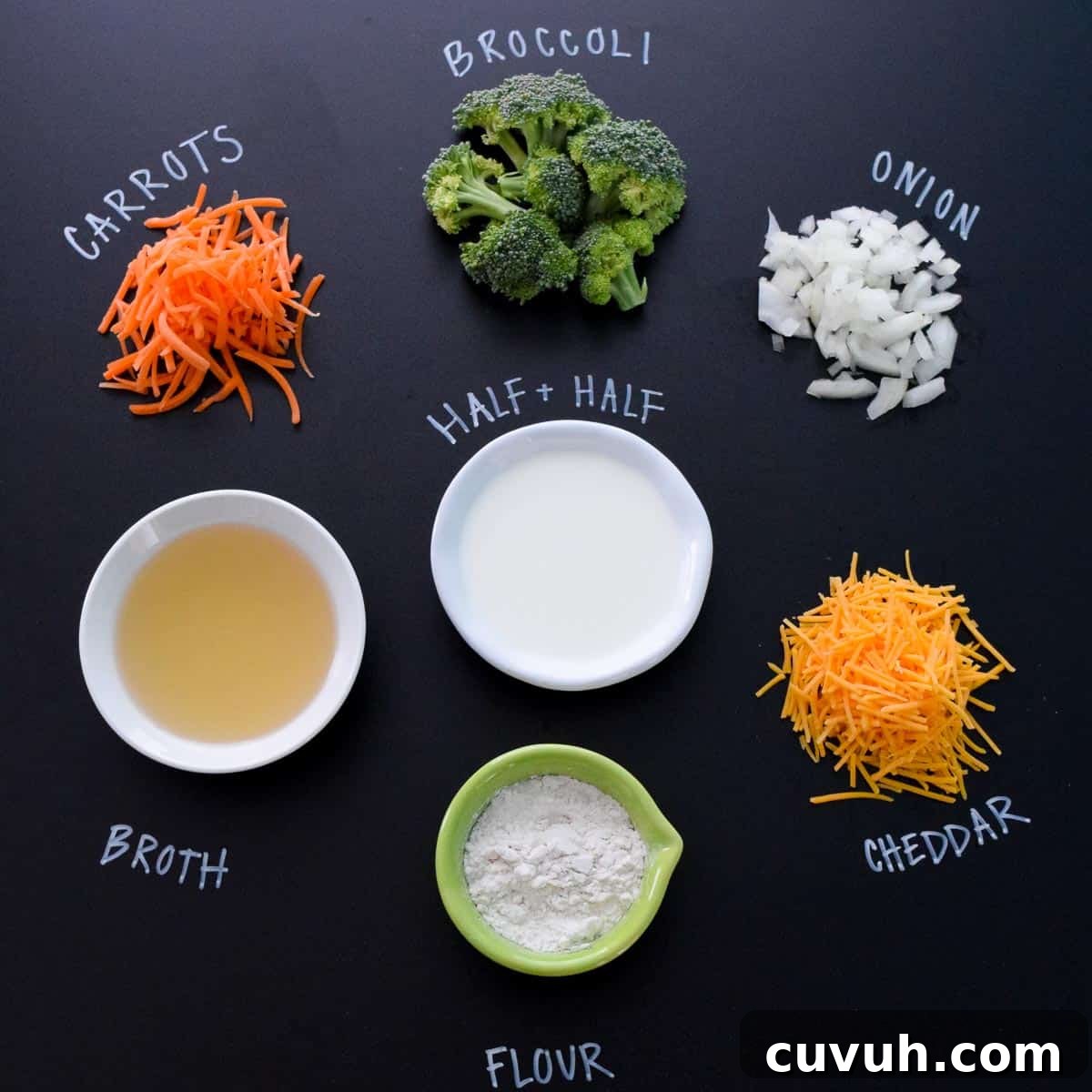 Broccoli cheddar soup ingredients with labels on black chalkboard 